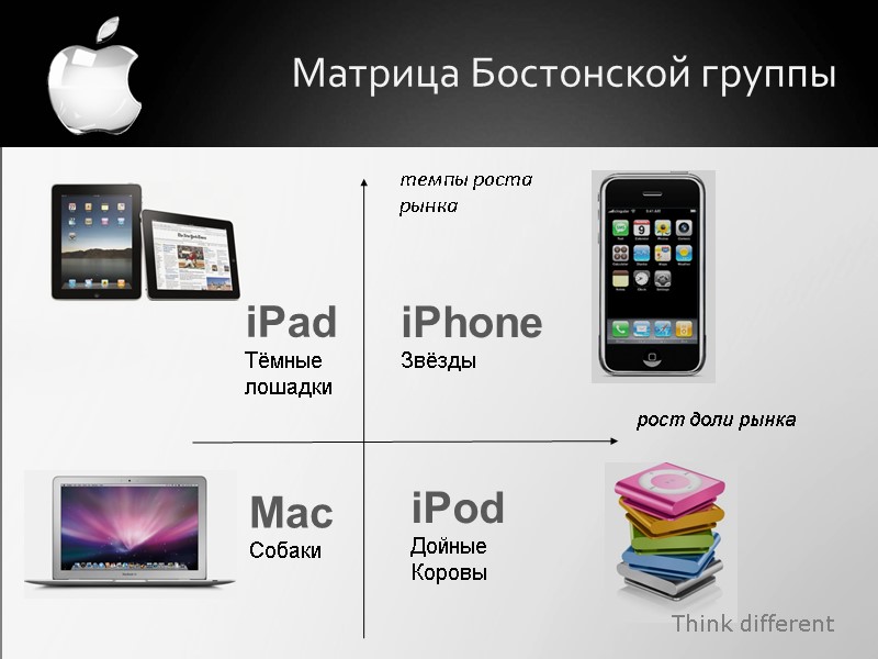 Где смотреть презентацию apple