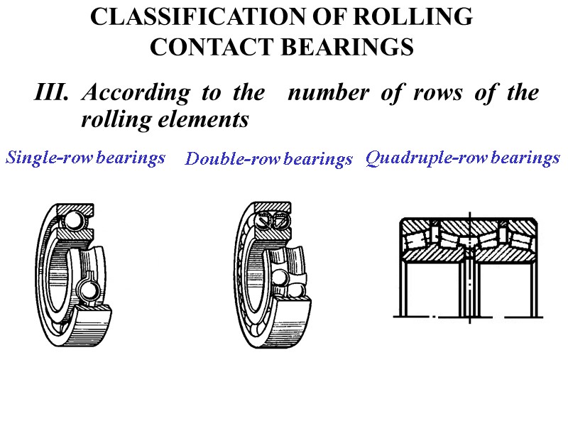 BEARINGS BEARINGS Bearings are machine elements intended to