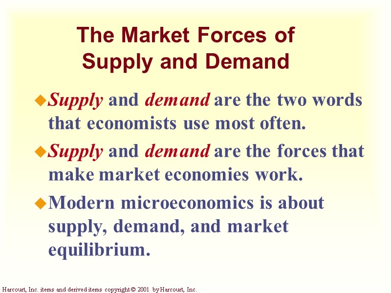 the-market-forces-of-supply-and-demand-chapter