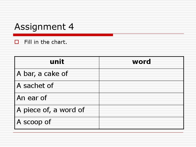 >Assignment 4 Fill in the chart.