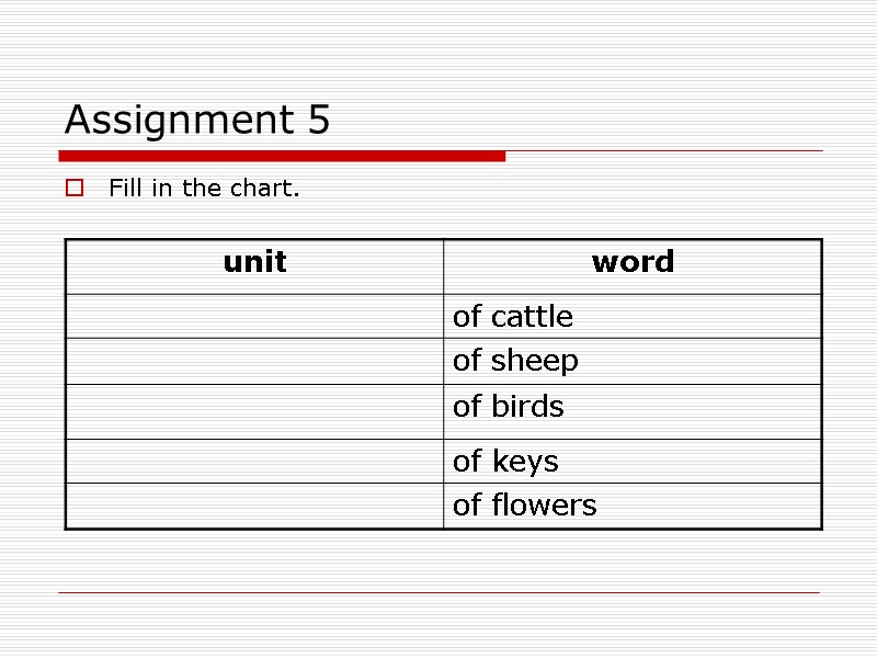 >Assignment 5 Fill in the chart.