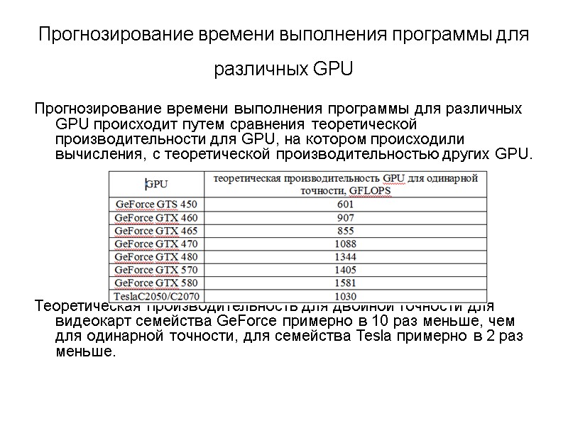 «ТЕХНОЛОГИЯ CUDA» Автор: Приймак А. В. Лекция на