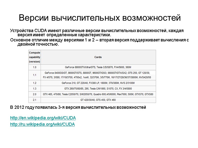 «ТЕХНОЛОГИЯ CUDA» Автор: Приймак А. В. Лекция на