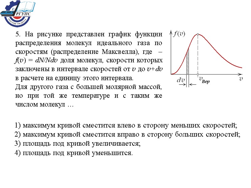 На рисунке представлен график функции распределения молекул идеального газа по скоростям где f dn