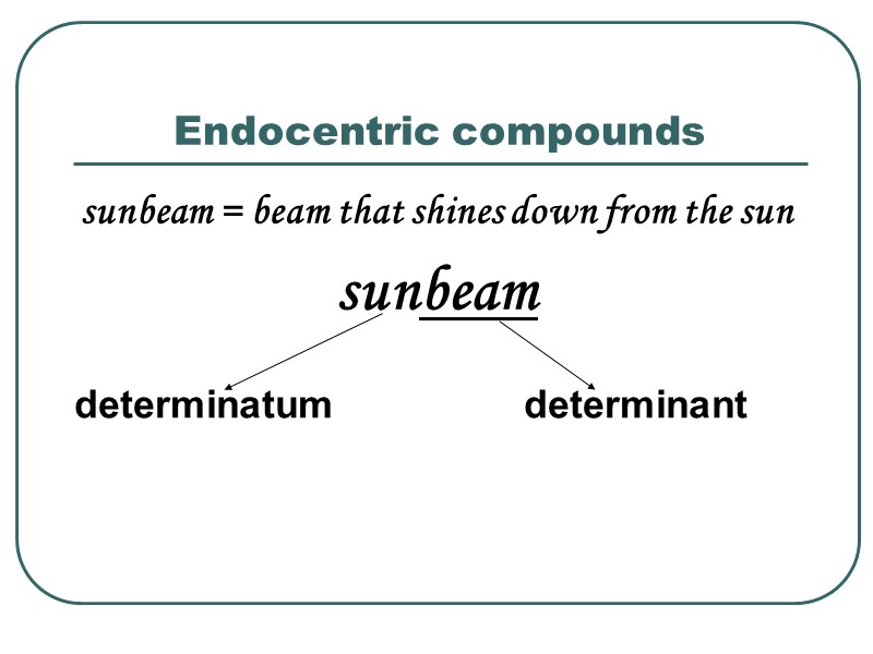 MODERN ENGLISH LEXICOLOGY Word-Formation in Modern English Problems