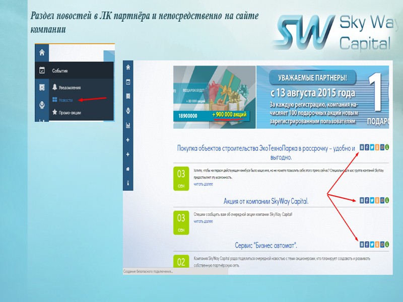 Прайс лист компании SWC  1250 24700 78000 827750