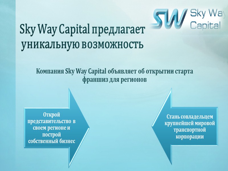 1. 15-26% от суммы лично привлечённых инвестиций; 2. 3-11% от объёма инвестиций с глубины;