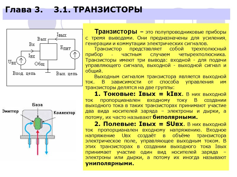 Глава 3.    3.1. ТРАНЗИСТОРЫ   Транзисторы – это полупроводниковые приборы
