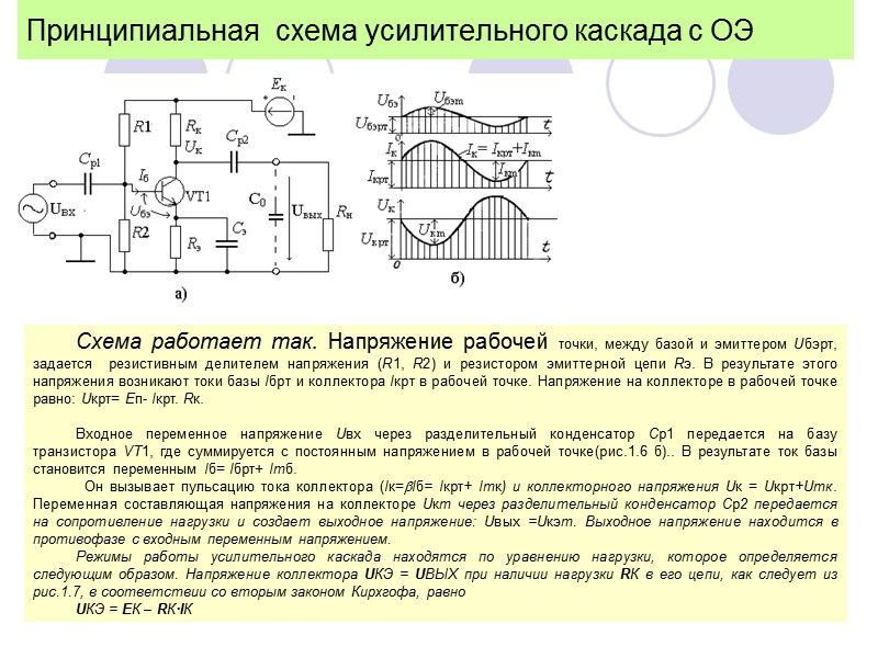 Общая база коллекторов. Схема усилительного каскада с общим эмиттером. Схема усиления постоянного напряжения биполярным транзистором. Изобразить спектр напряжения на базе транзистора. Коллекторная нагрузка транзистора.