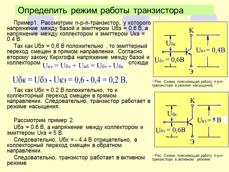 3.1. Структура и основные режимы работы Биполярный транзистор (обычно его называют просто транзистором) –