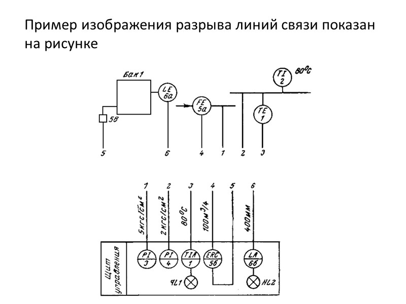 Таблица 3 - условные обозначение дополнительных электрических устройств