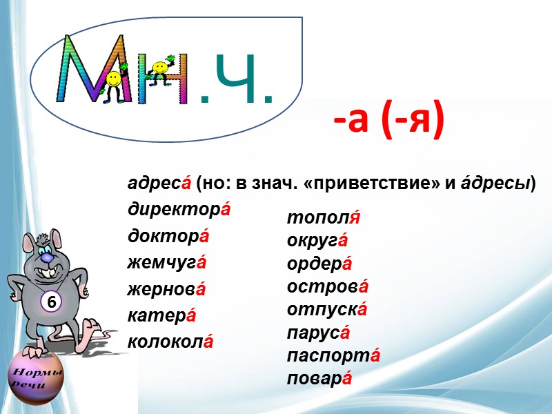 Запомните слова, постановка ударения в которых вызывает трудности А́вгустовский     