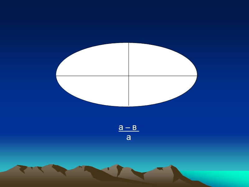 Размер и форма Земли Физические поля Земли