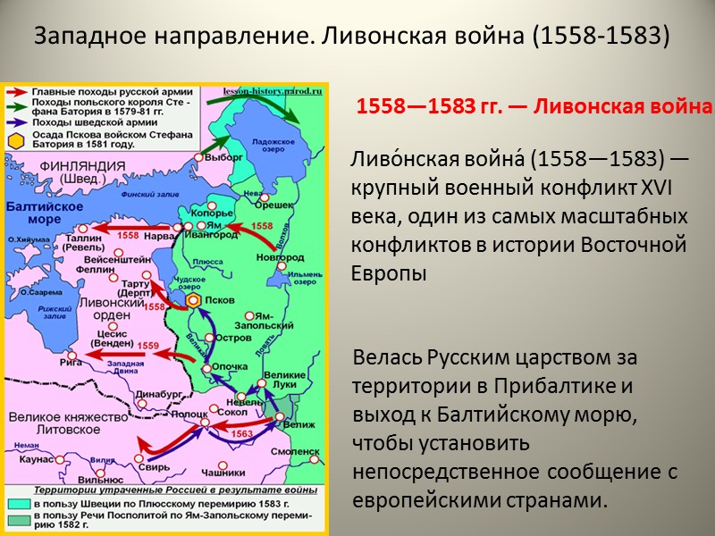 Западное направление история. Внешняя политика Ивана 4 до Ливонской войны.