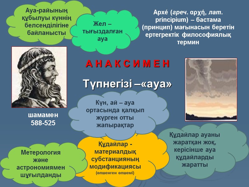 Антика философиясының үш тарихи кезеңі: Ерте гректік философия - б.э.д. ҮІІ-ҮІ ғғ. Сократқа дейінгі