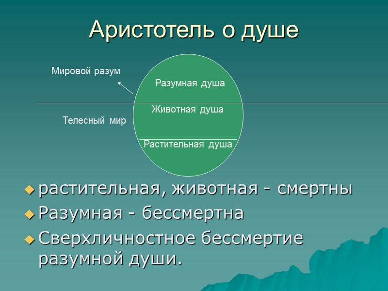 Платон(продолжение) Познание есть припоминание Учение о душе Эротический путь познания: «Эрот – путь, ведущий