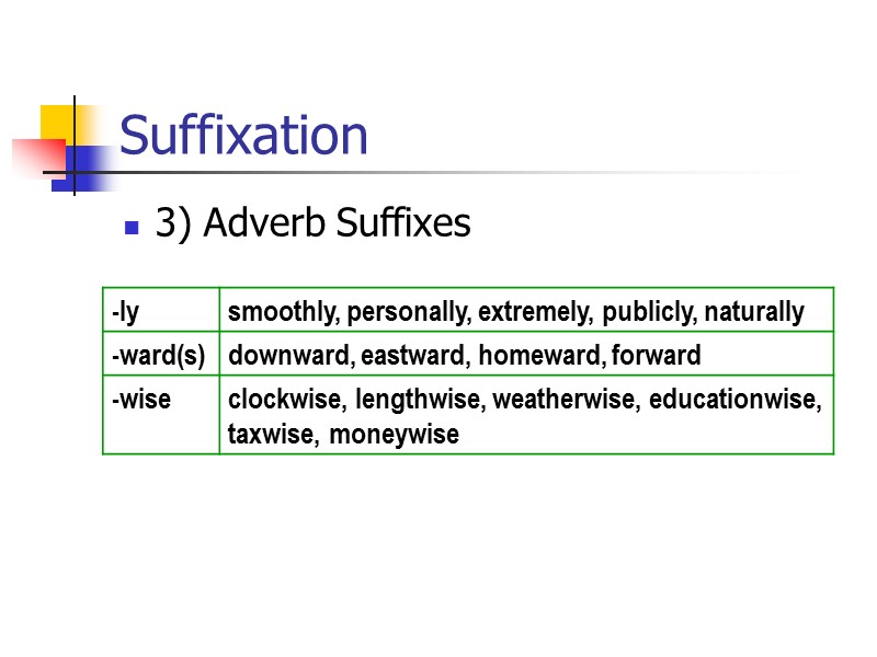 Suffixation  1) Noun suffixes