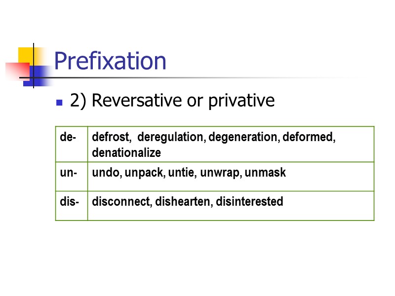 Affixes: distinction from roots They do not form words by themselves Their meaning is