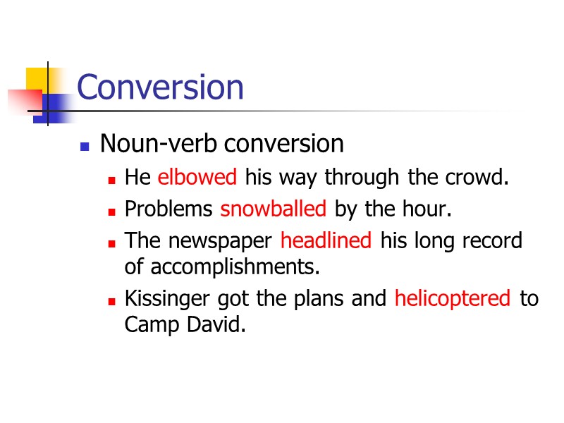 Productivity The most productive ways of word-building in Modern English are: affixation conversion composition