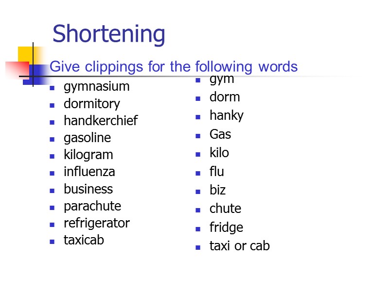 Shortening Types of shortening or abbreviation 2) initialisms (инициальная аббревиатура):  a type of