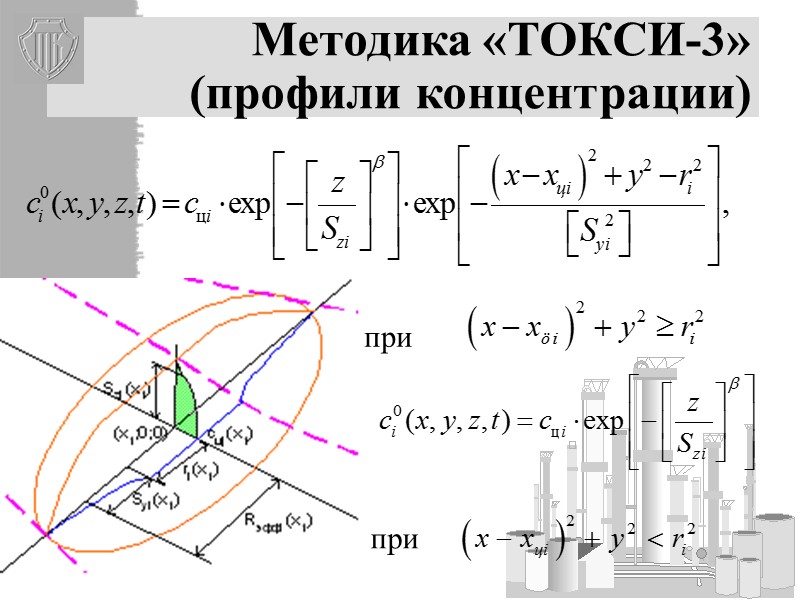 19 Методика «ТОКСИ-3» (конфигурация оборудования)