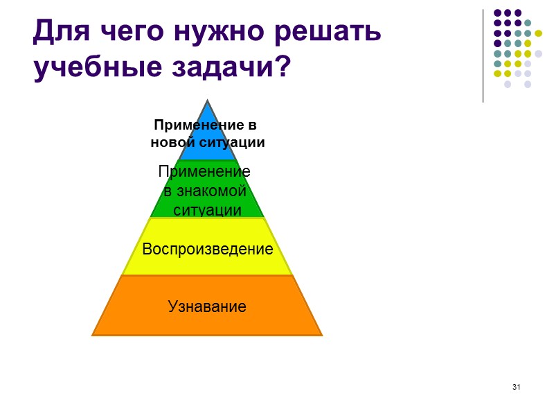 24 Учебные задачи в теории учебной деятельности Учебная  задача создается для  формирования