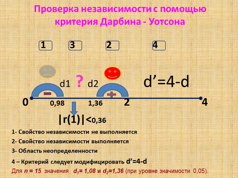 1) Проверка равенства математического ожидания нулю ( Равенство нулю средней ошибки).   