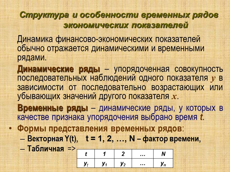 Критерии точности модели  В качестве статистических показателей точности модели применяются:   