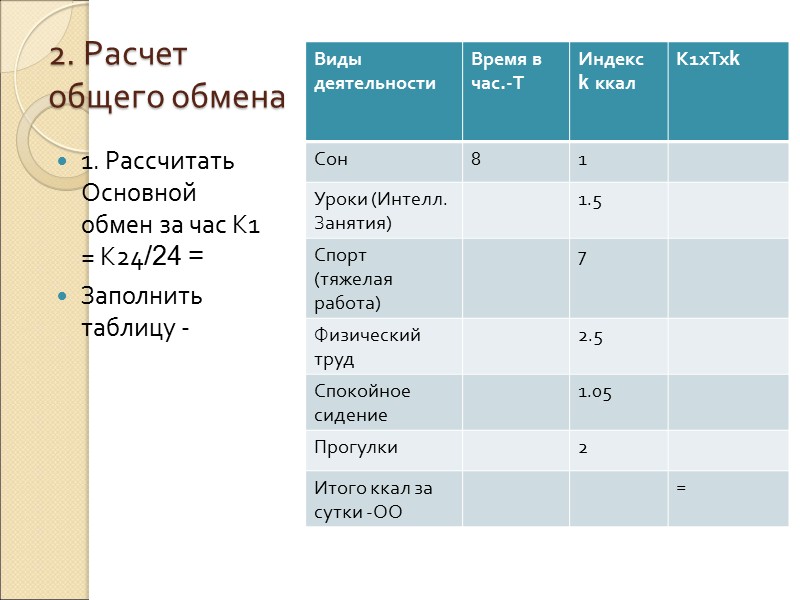Сравните ваш расчет по нормам общего обмена (K24 или BMR)  Разделяют пять типов
