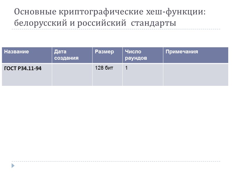 Основные понятия и определения Хеш- это функция, которая ставит в соответствие небольшой, фиксированного размера