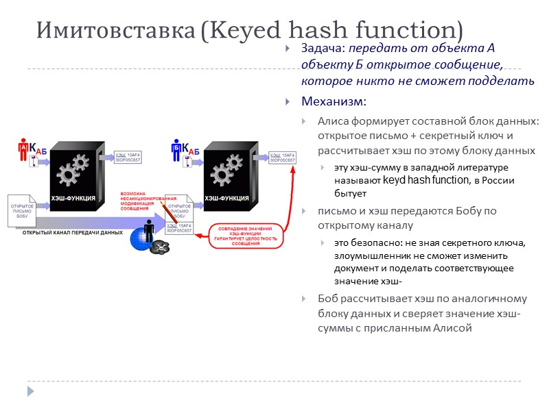 Для многих хэш функций созданы хэши разной длины почему