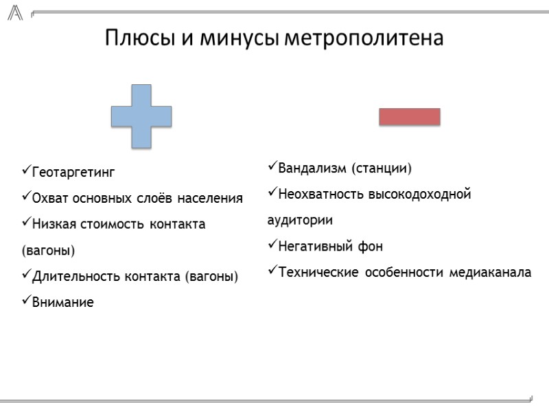 19 Использование общественного транспорта Данные TNS Россия, M’Index, г. Санкт-Петербург,  2 полугодие, 2011