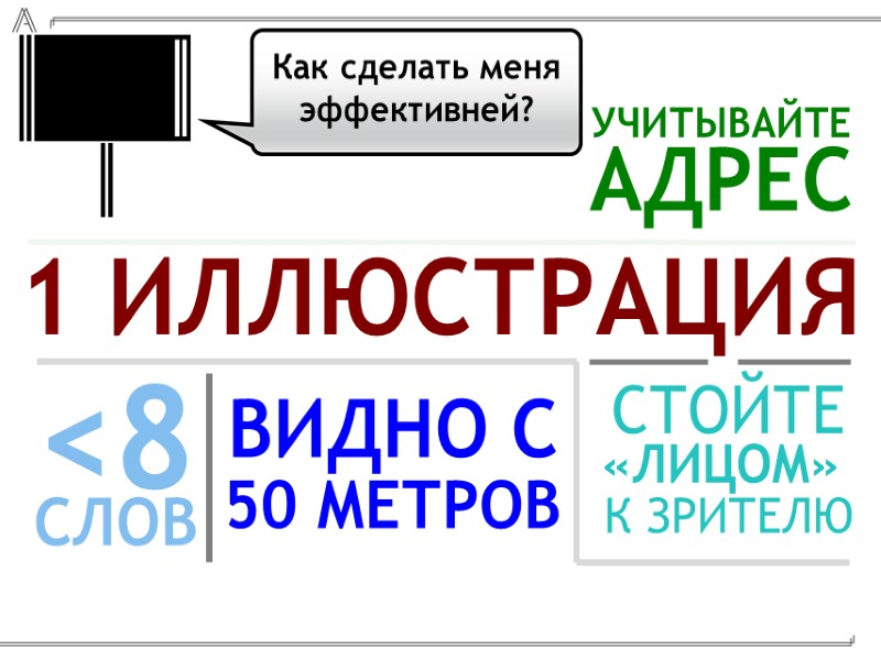 7 Данные TNS Россия, M’Index, г. Санкт-Петербург,  2 полугодие, 2011 г. Автомобиль Наличие