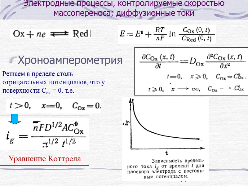 3 Общая характеристика методов электрохимического анализа Полярография   Ртутный капающий электрод; rk l