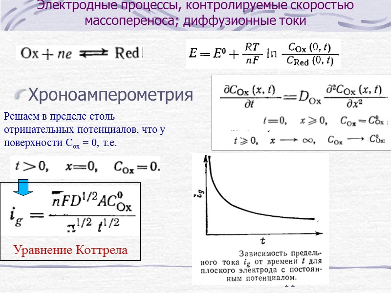 Уравнение электрохимических процессов. Уравнения электродных процессов. Электродные процессы. Скорость массопереноса. Уравнение диффузионного тока.