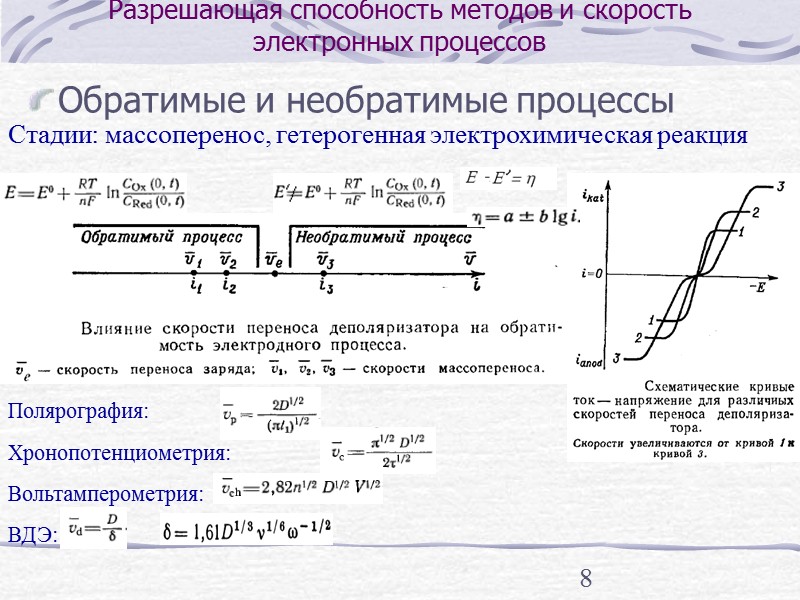 50 Электродные процессы с предшествующими реакциями первого порядка ВДЭ Дополнительно надо решить уравнение :