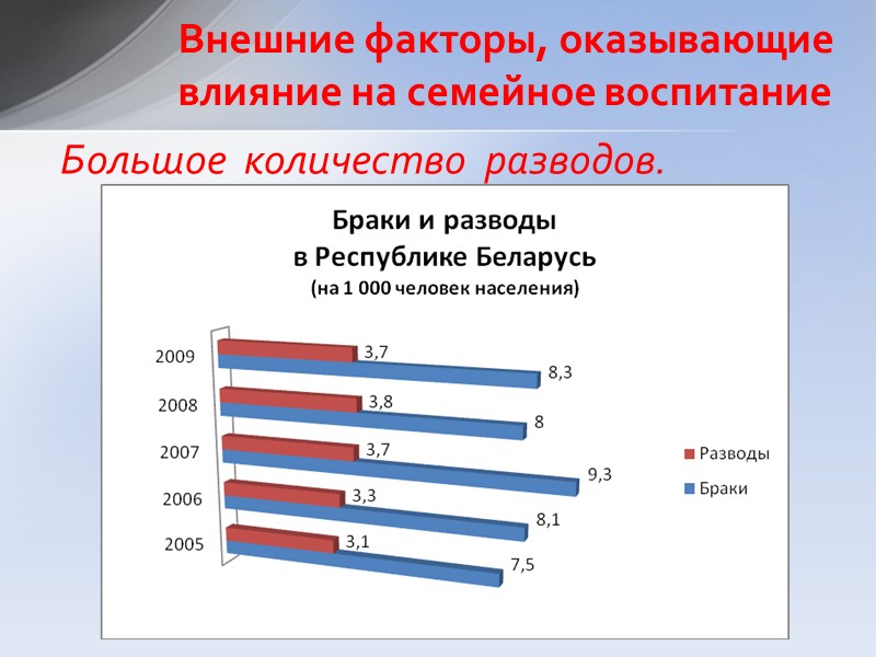 Функция первичной социализации.  Она обусловлена тем, что семья, в которой переплетаются естественно-биологические и