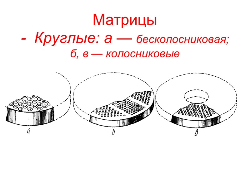 Фигурные изделия  а — ракушки,  б — гребешки; в — штампованные, 