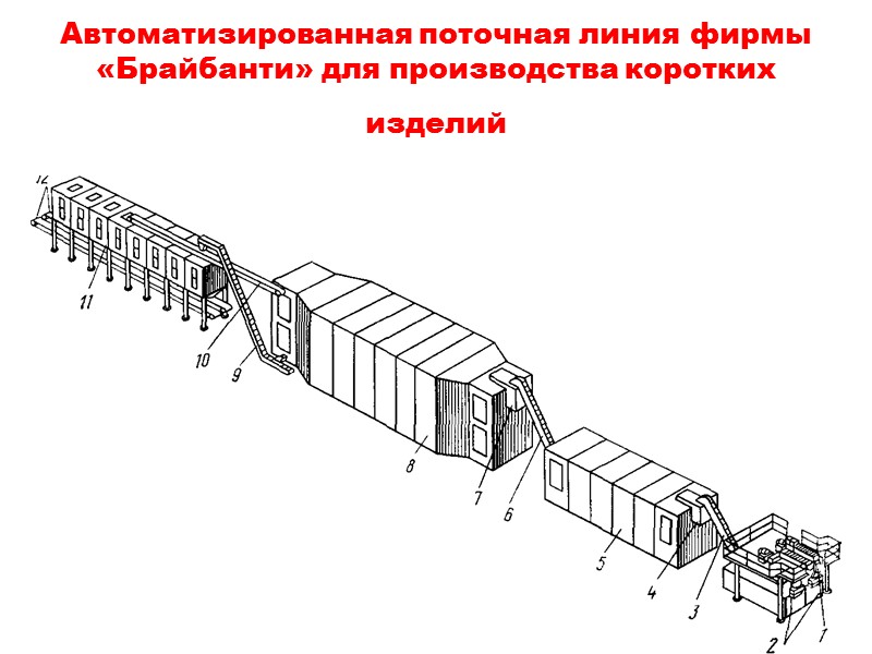 Упаковка  Производится либо в мелкую тару вручную или фасовочными машинами, либо «насыпью» в