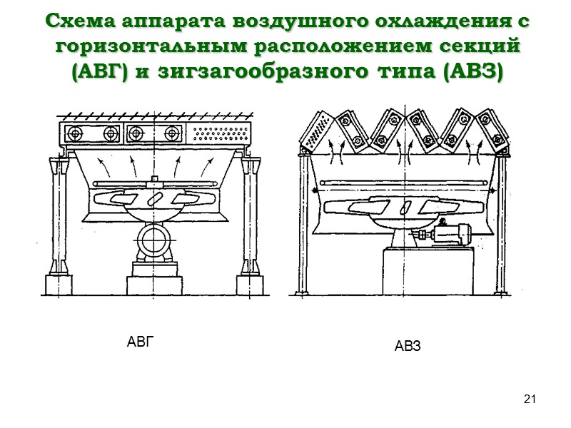 Beacopp 14 схема