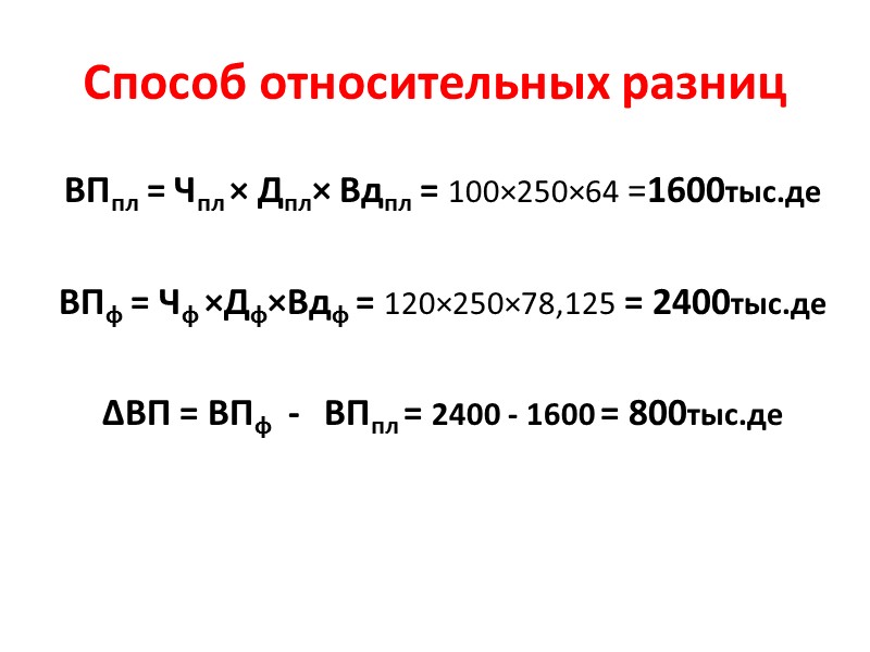 Способ абсолютных разниц 2.3 Определение влияния среднедневной выработки (третий фактор) на результативный показатель. ∆ВПВд