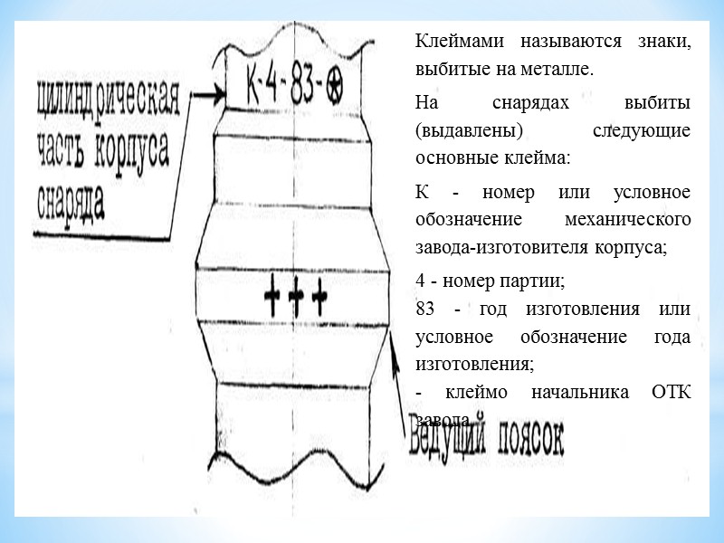 Учебные  цели: Знать клеймение, маркировку и окраску боеприпасов. Изучить требования безопасности.  Время: