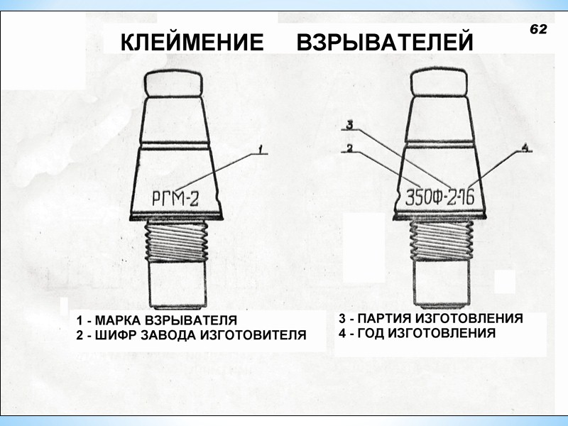 1. Клеймение, маркировка и окраска боеприпасов, их расшифровка.