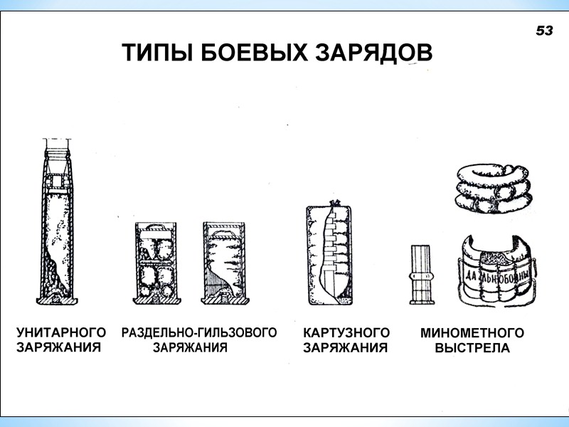 2. Укупорка и её маркировка.