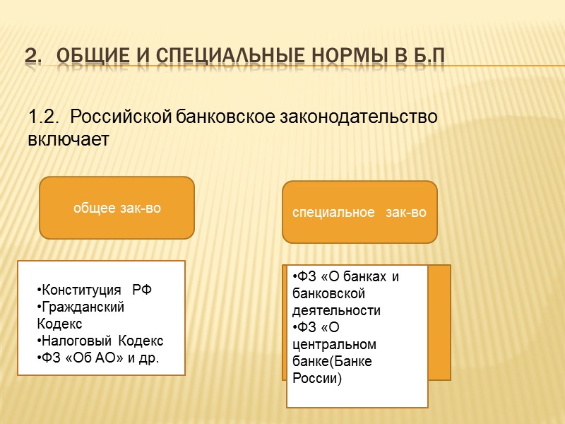 Общие и специальные нормы в б.п 1.2.  Российской банковское законодательство включает общее зак-во