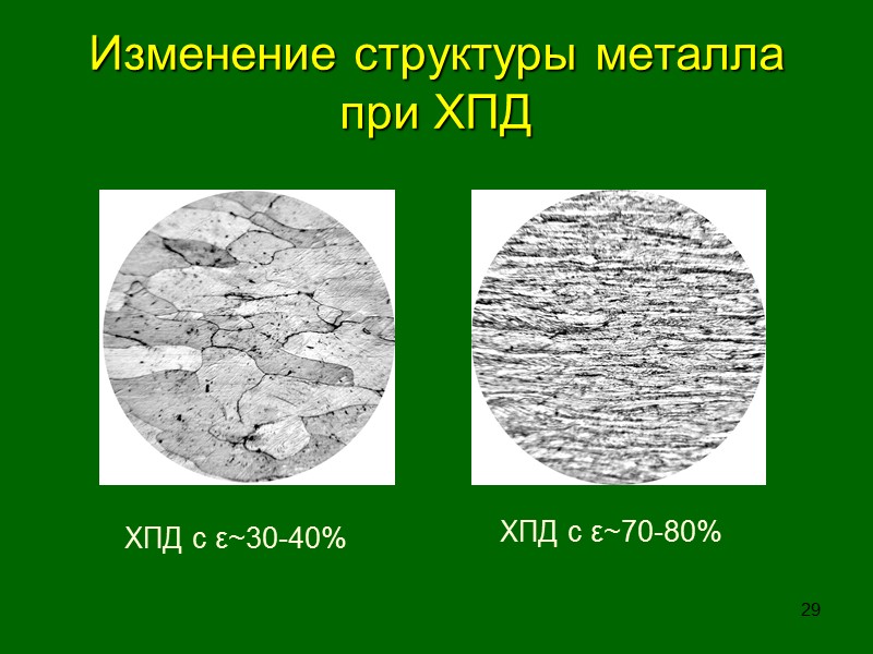 Структурные изменения в материалах. Микроструктура деформированного металла. Структурные изменения в материалах. Структурные изменения в материалах. Напряжение поля.