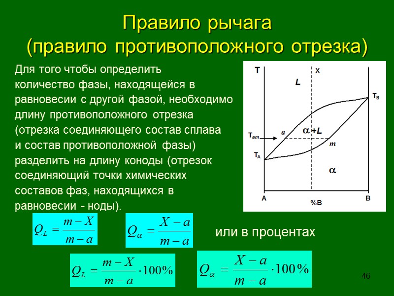 40   Тема 4, Лекция 5. Фазовые равновесия в двойных системах