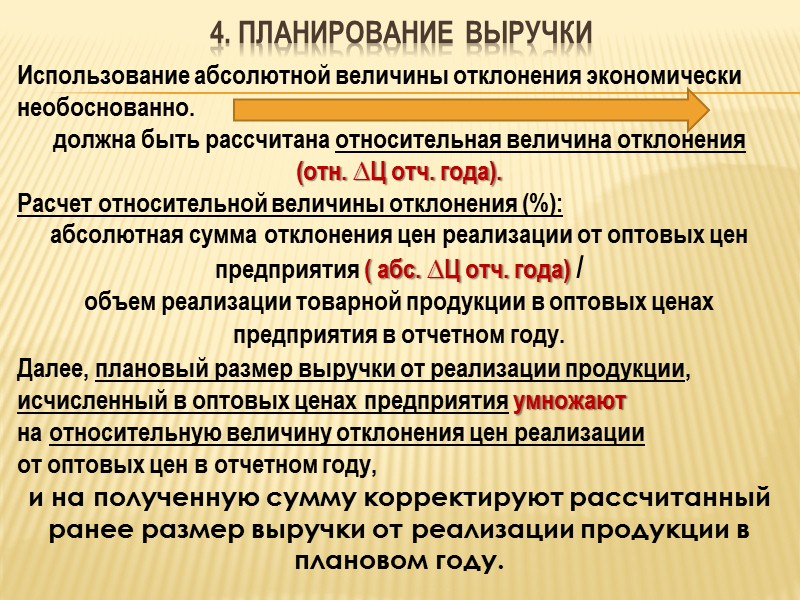 Методика планирования выручки от реализации продукции   Методика расчета выручки от реализации продукции