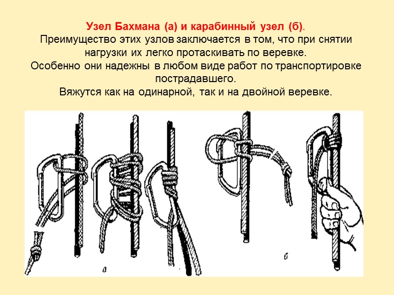 Брамшкотовый узел, одинарный и двойной, служит для связывания веревок разного диаметра.   Рисунок