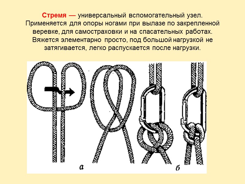 Узел грейпвайн наиболее надежен для связывания веревок одинакового диаметра, лент, вязки петель-оттяжек, петель для
